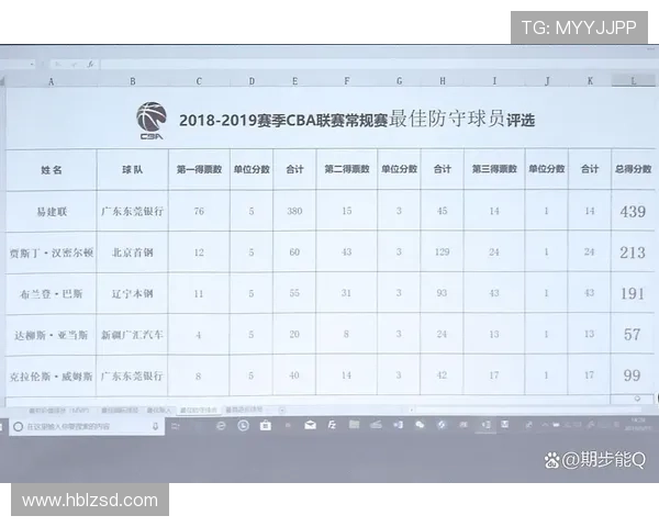 全运会积分榜揭晓西安乒乓球队以95分稳居第一名 全运会积分榜揭晓西安乒乓球队以95分稳居第一名