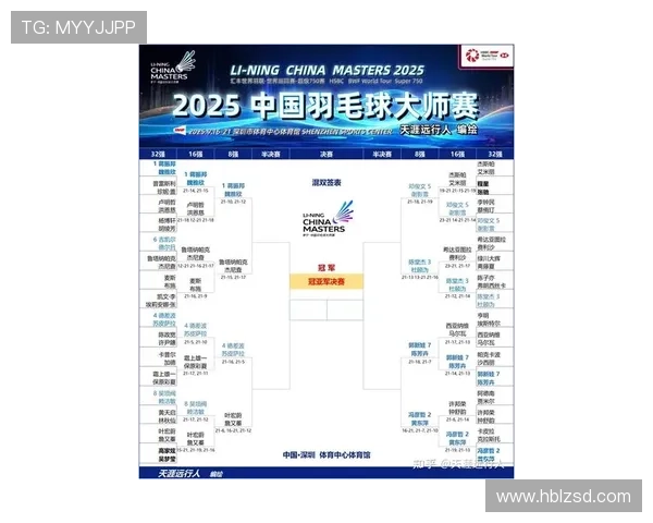 杭州羽毛球队在最新羽毛球耐力排行榜中夺冠引发关注TOP10选手实力解析
