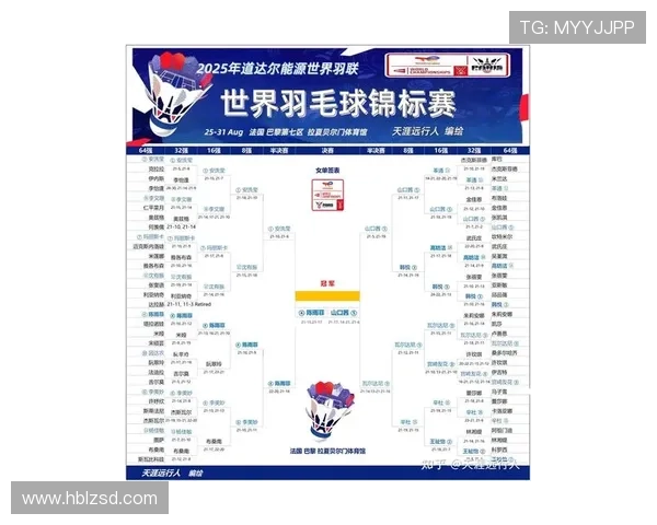 羽毛球耐力排行榜揭晓上海羽毛球队荣登第四名引关注
