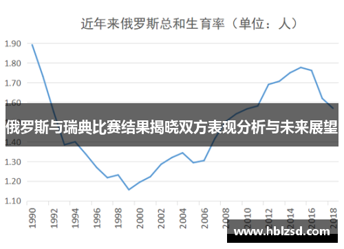 俄罗斯与瑞典比赛结果揭晓双方表现分析与未来展望